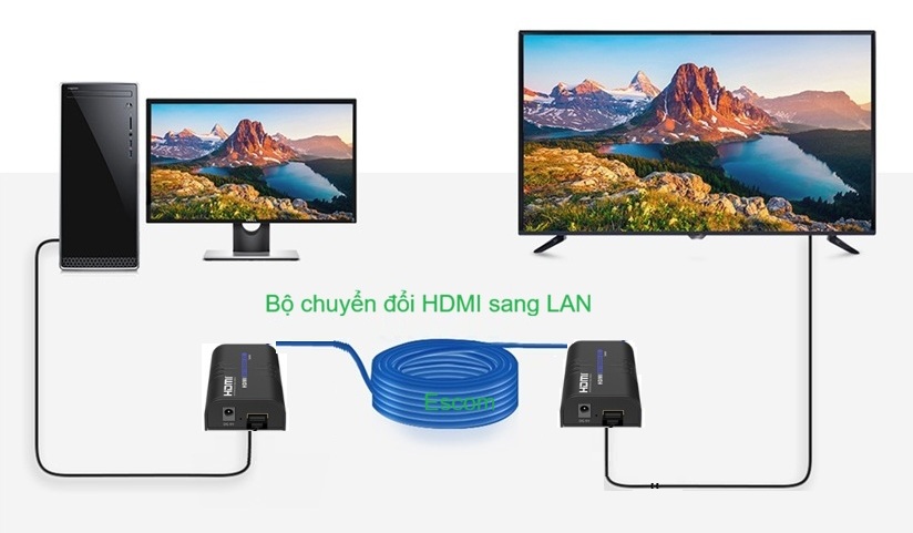 bộ mở rộng HDMI qua IP-LAN LKV373